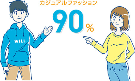 カジュアルファッション90%