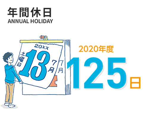 年間休日 2019年度128日
