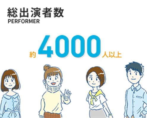 総出演者数 約4000人以上
