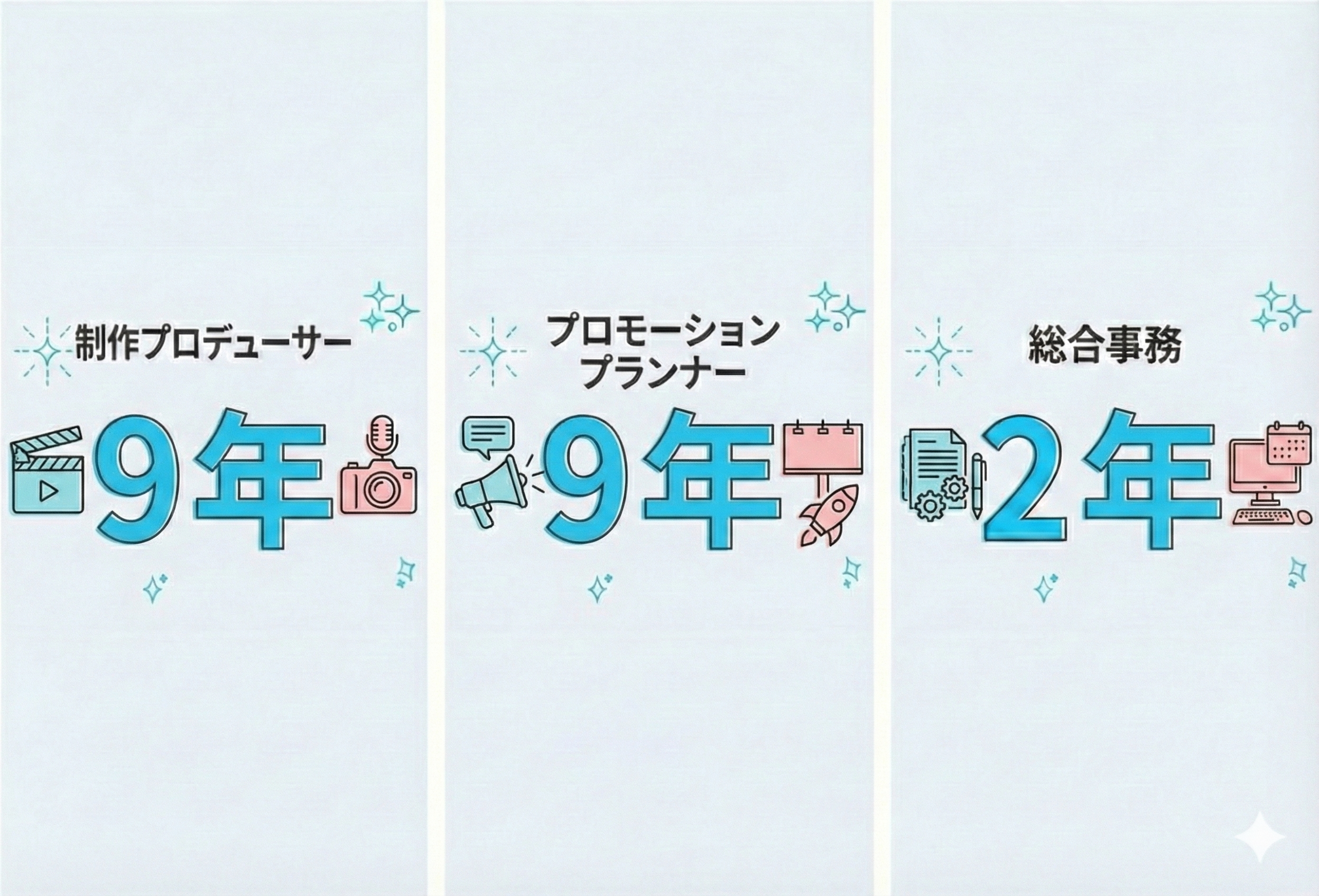 3年未満40％、3～5年8％、5年以上15％、10年以上37％